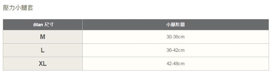 運動的絕配幫手*重新體驗 titan 運動襪所帶給你的絕佳感受!(第二波團購) - 第5張圖 tt1.JPG