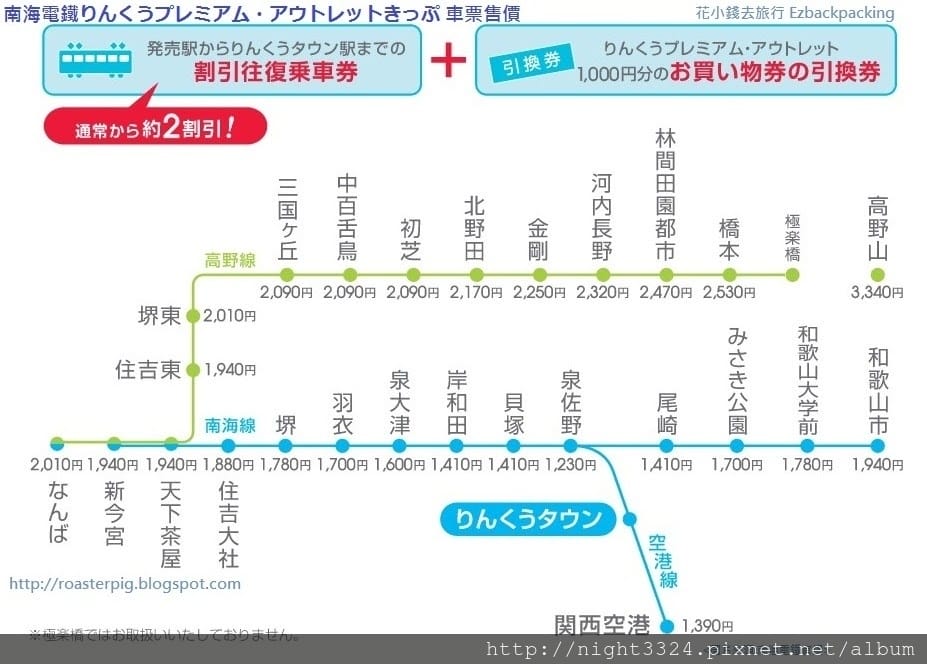 rinku town ticket-nankai.jpg rinku town ticket-nankai.jpg