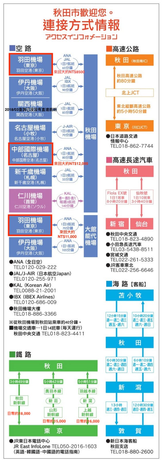 秋田飛機1.jpg 秋田飛機1.jpg