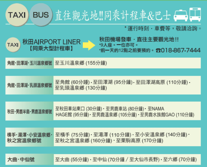 螢幕快照 2018-02-25 下午11.26.29.png 螢幕快照 2018-02-25 下午11.26.29.png