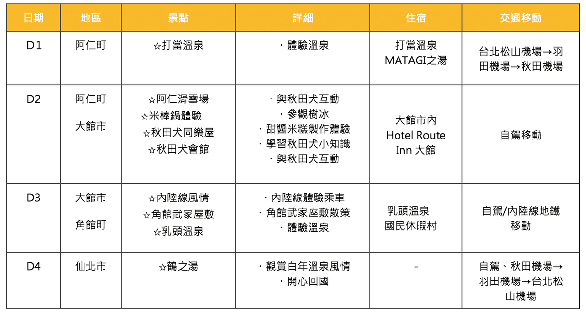 螢幕快照 2018-03-19 下午10.58.43.png 螢幕快照 2018-03-19 下午10.58.43.png