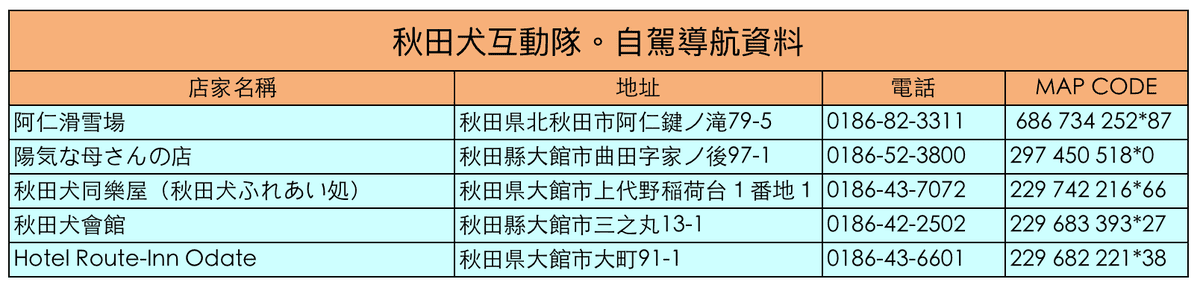 螢幕快照 2018-04-07 下午8.56.56.png 螢幕快照 2018-04-07 下午8.56.56.png