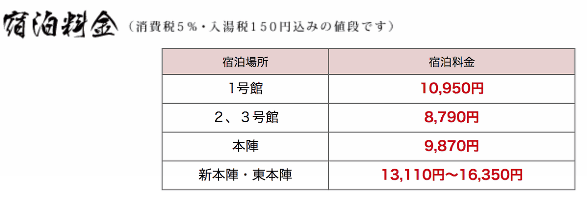 螢幕快照 2019-02-04 下午2.13.01.png 螢幕快照 2019-02-04 下午2.13.01.png