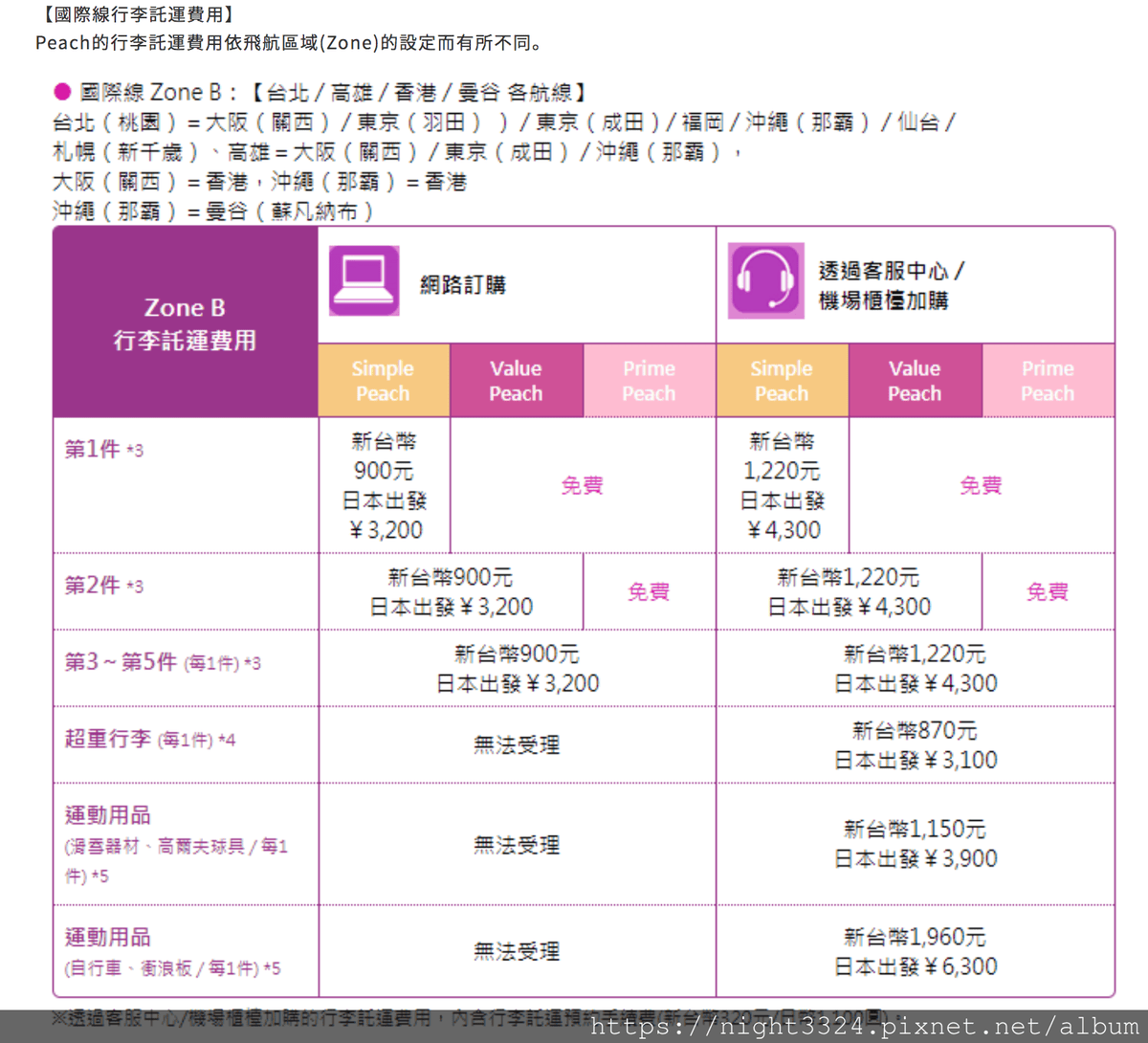 螢幕快照 2019-12-13 下午3.56.49.png