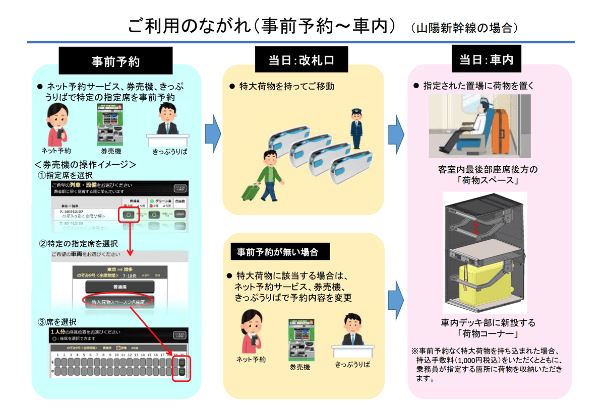 螢幕快照 2019-08-31 下午12.55.21.png 螢幕快照 2019-08-31 下午12.55.21.png