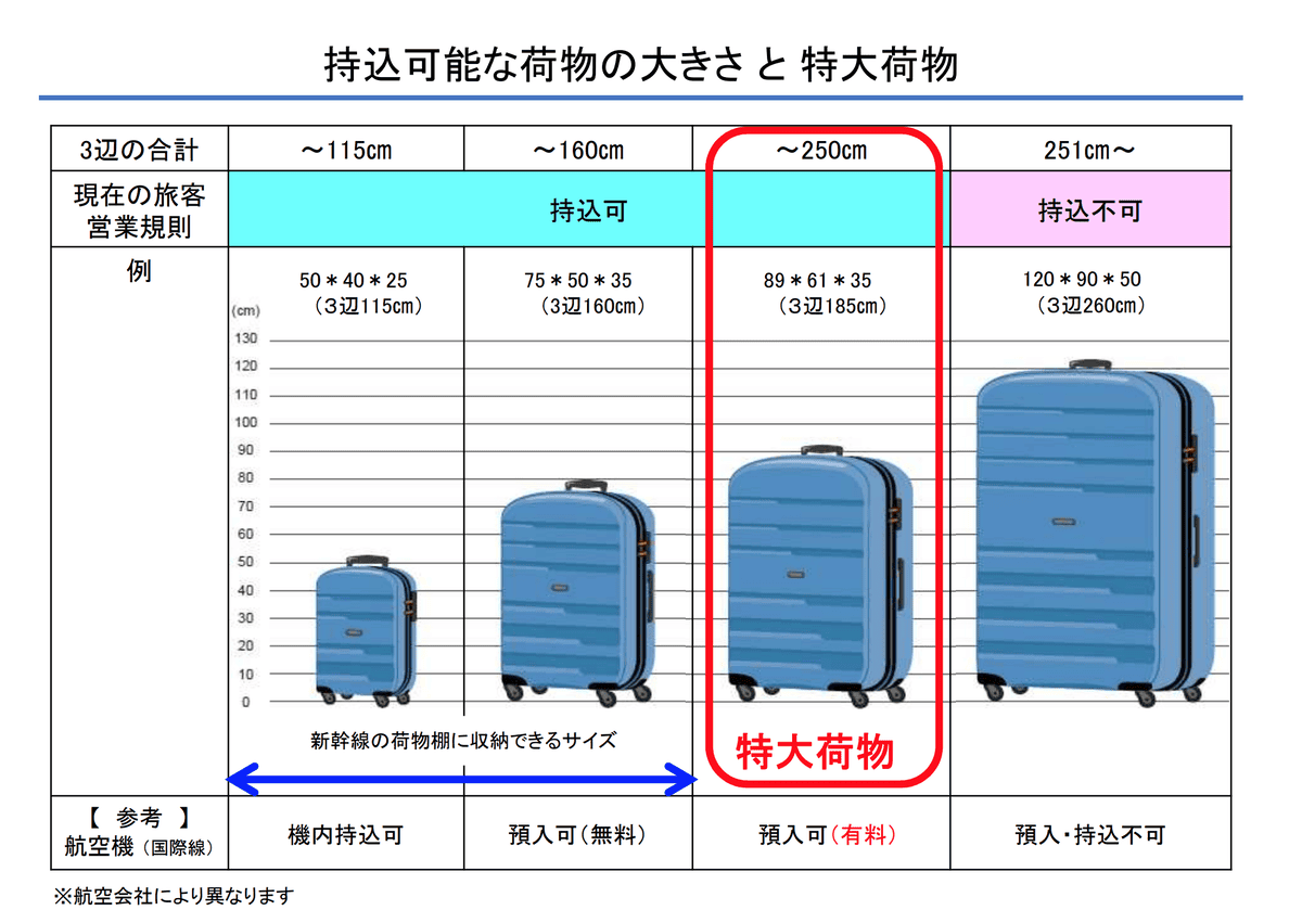 螢幕快照 2019-08-31 下午12.44.20.png 螢幕快照 2019-08-31 下午12.44.20.png