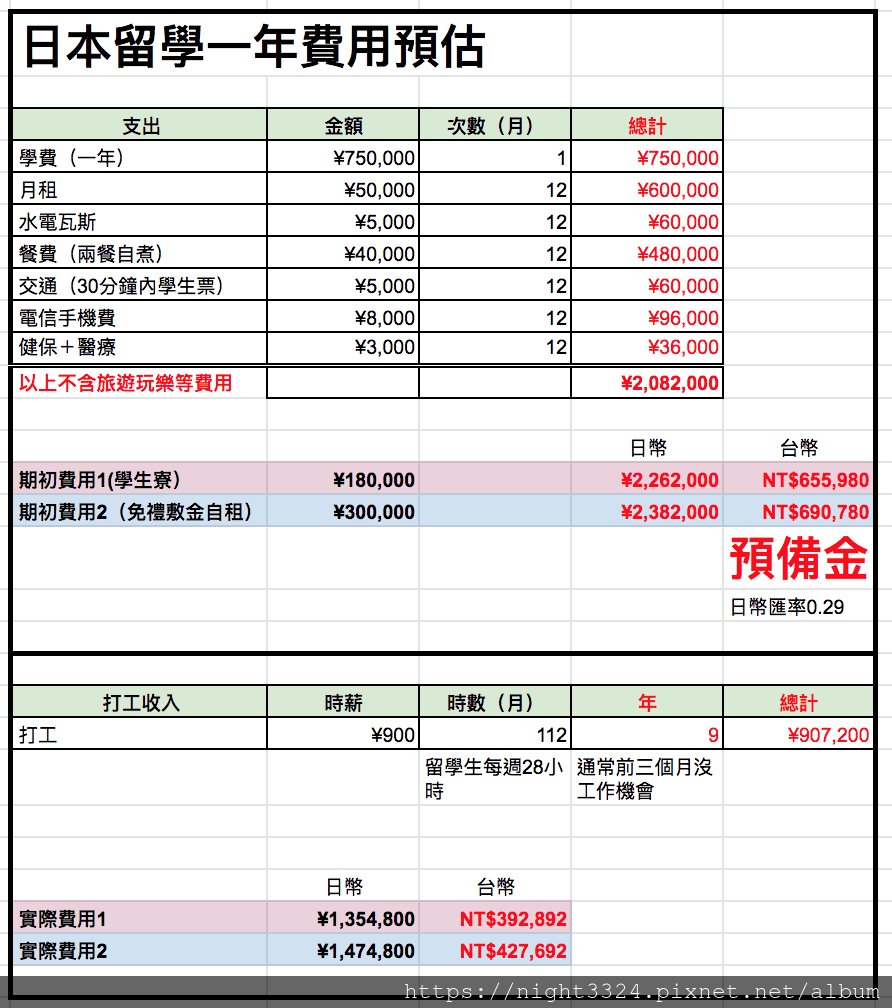 螢幕快照 2020-03-11 下午9.33.44.png