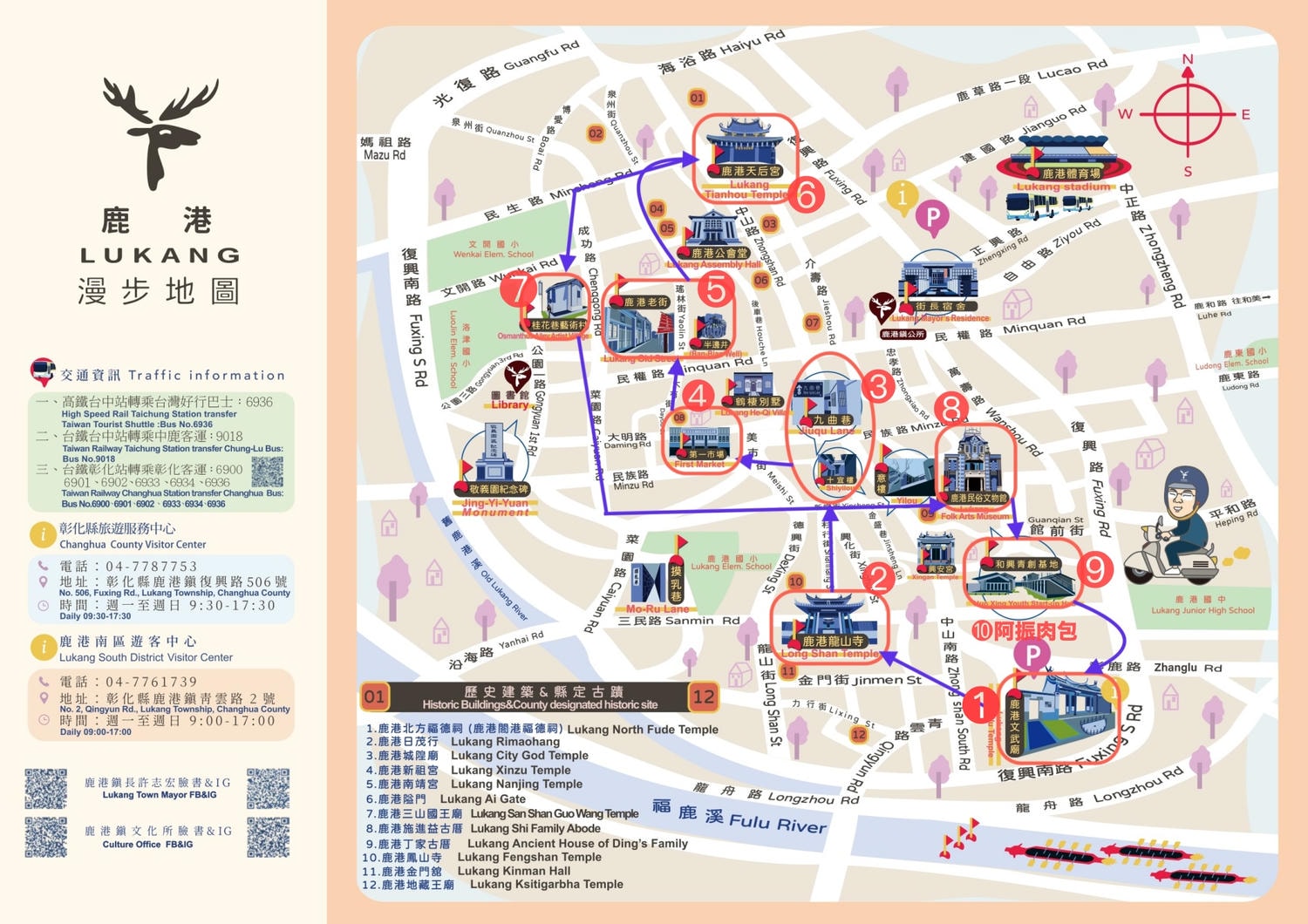 （彰化-鹿港）【2026鹿港一日遊】全步行路線！老街景點、第一市場美食、隱藏版冠軍冰淇淋、免費停車全攻略